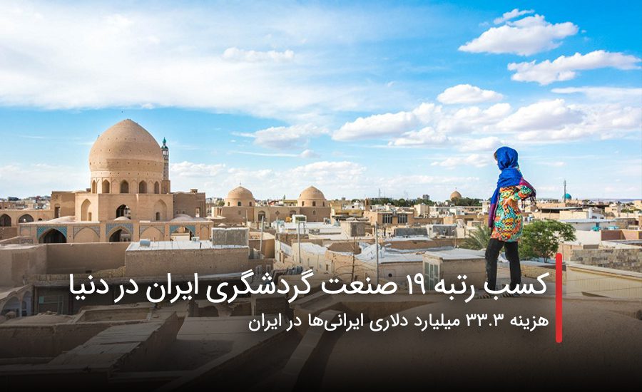 کسب رتبه ۱۹ صنعت گردشگری ایران در دنیا 