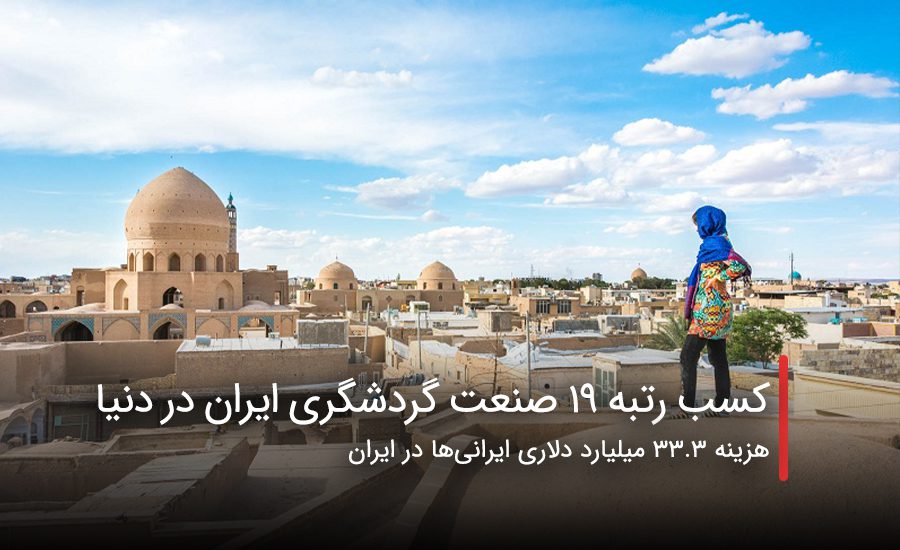 سفربازی - کسب رتبه ۱۹ صنعت گردشگری ایران در دنیا