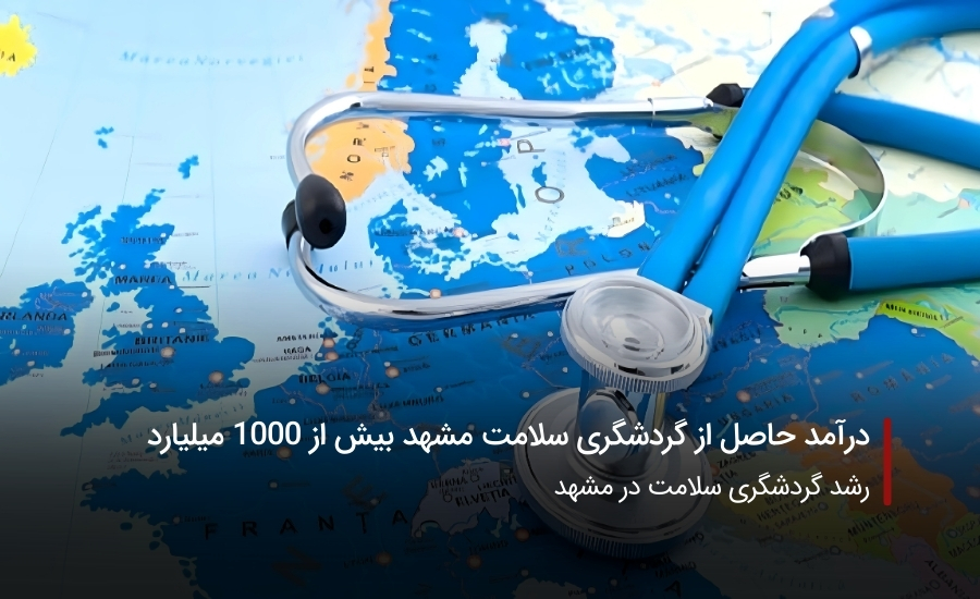 درآمد حاصل از گردشگری سلامت مشهد بیش از ۱۰۰۰ میلیارد