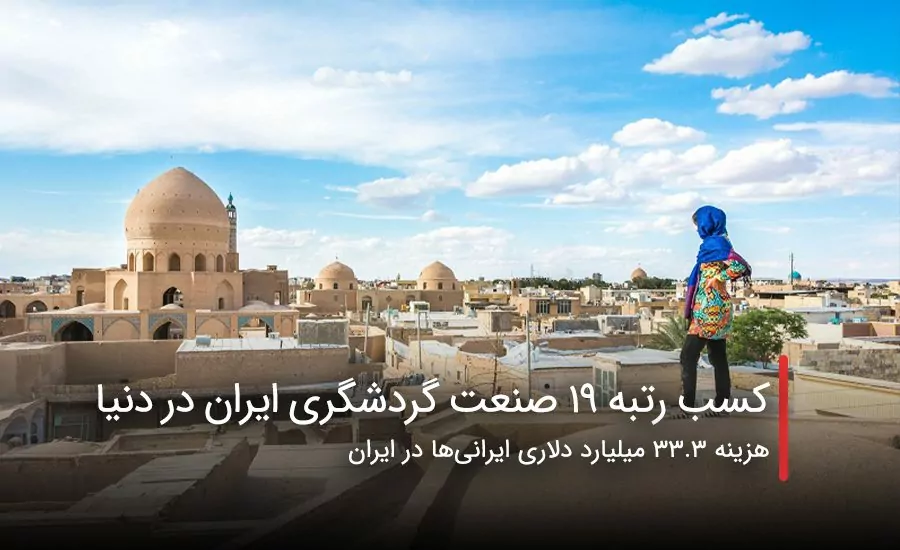 سفربازی - کسب رتبه ۱۹ صنعت گردشگری ایران در دنیا 