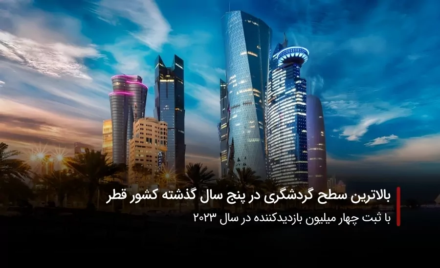 سفربازی-قطر رکورد گردشگری کشورش را شکست